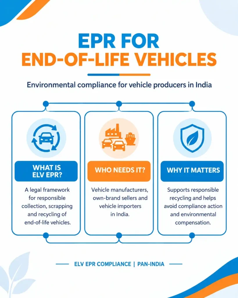 EPR ELVs