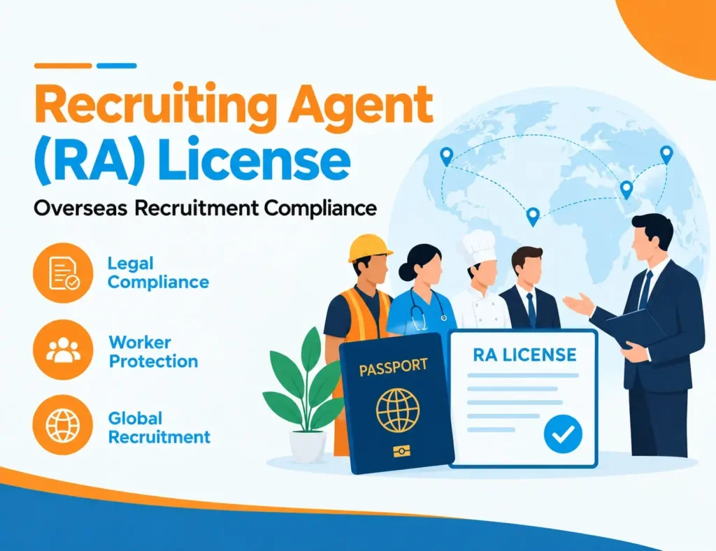 Recruiting Agent (RA) License