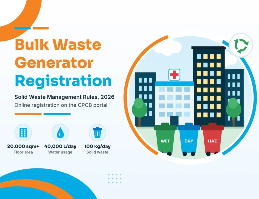 Bulk Waste Generator Registration under the Solid Waste Management Rules, 2026