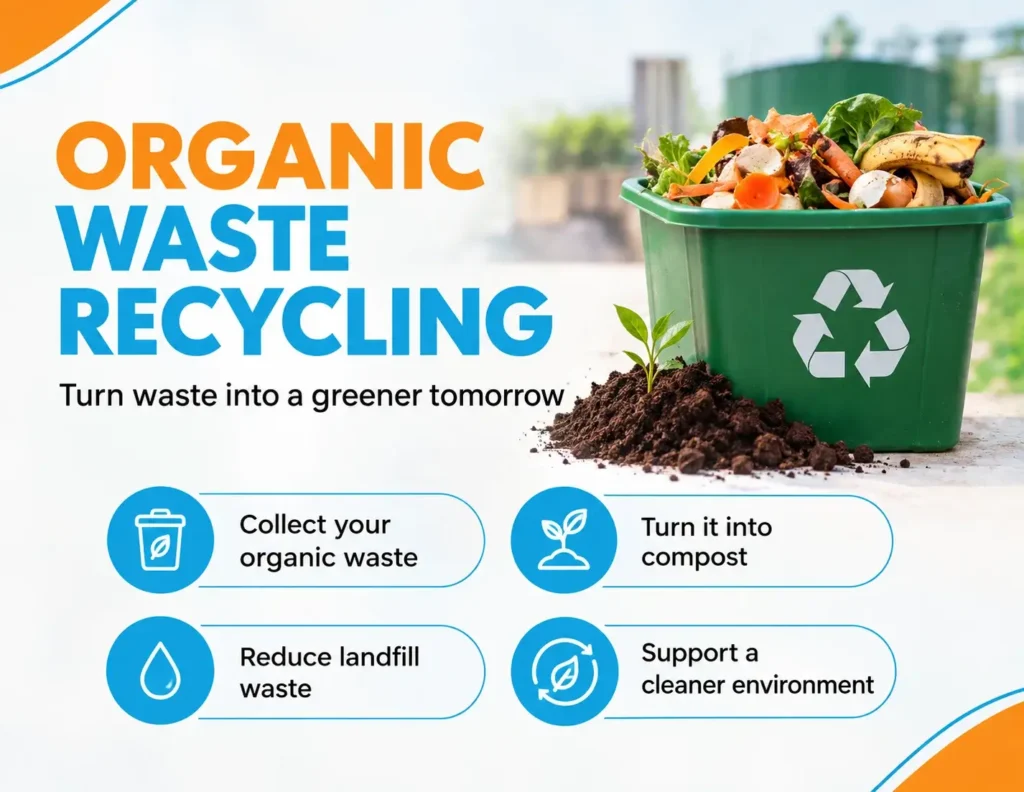 Organic Waste Recycling Plant Setup