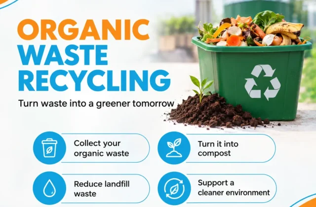 Organic Waste Recycling Plant Setup